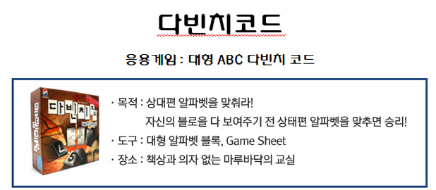 다빈치코드 응용게임 : 대형 ABC 다빈치 코드
				목적: 상대편 알파벳을 맞춰라! 자신의 블록을 다 보여주기 전 상대편 알파벳을 맞추면 승리!
?도구: 대형 알파벳 블록, Game Sheet
?장소: 책상과 의자 없는 마루바닥의 교실