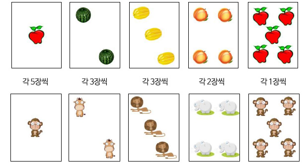 인쇄한 그림을 EVA에 붙인다.