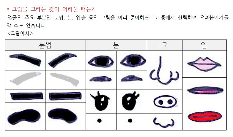 그림을 그리는 것이 어려울 때는?얼굴의 주요부분인 눈썹,눈,입술 등의 그림을 미리 준비하면, 그 중에서 선택하여 오려붙이기를 할 수도 있습니다. 그림 예시가 있습니다. 