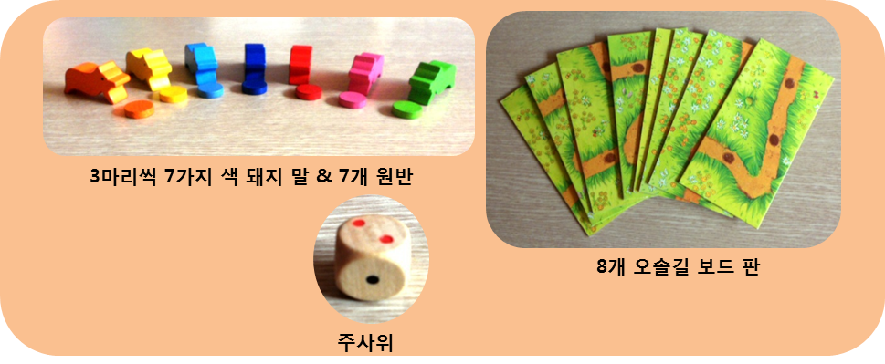 [게임구성] 3마리씩 7가지 색 돼지 말 & 7개 원판, 8개 오솔길 보드 판, 주사위