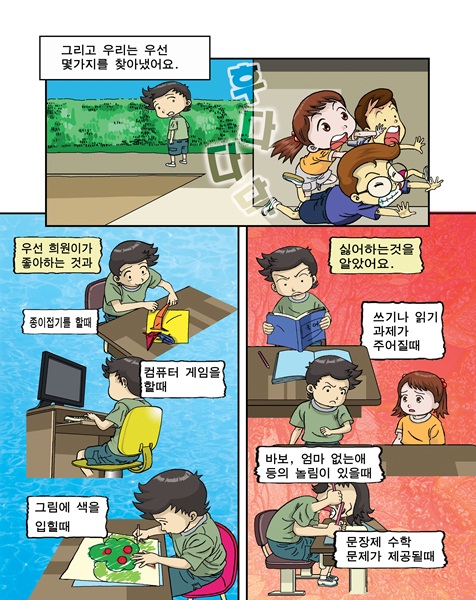 그리고 우리는 우선 몇가지를 찾아냈어요. 후다다닥 우선 희원이가 좋아하는 것과(종이접기를 할대, 컴퓨터 게임을 할때, 그림에 색을 입힐때), 싫어하는 것을 알았어요.(쓰기나 읽기 과제가 주어질때, 바보, 엄마 없는 애 등의 놀림이 있을때, 문장제 수학 문제가 제공될때)