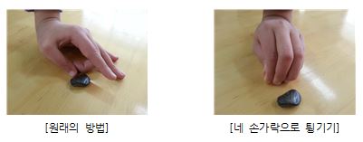 엄지와 중지를 이용하는 땅따먹기의 사진과 네손가락으로 하는 땅따먹기의 사진입니다.