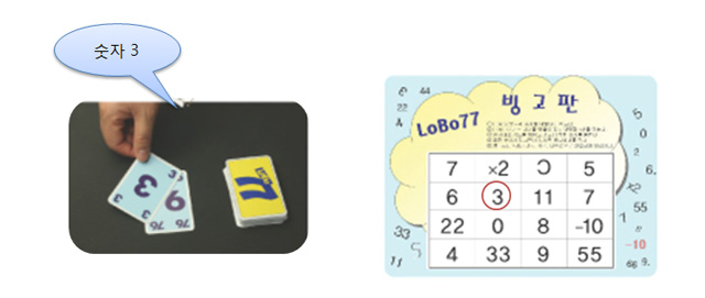 응용 게임 진행방법 : 카드를 뒤집어 나온 숫자를 찾아 동그라미 친 모습