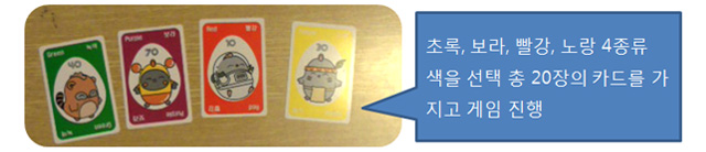 초록 보라 빨강 노랑 4종류색 카드 이미지
