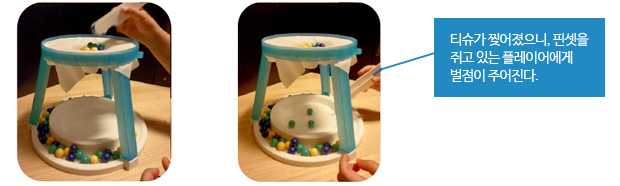 티슈가 찢어지면 핀셋을 쥐고있는 플레이어에게 별점을 준다