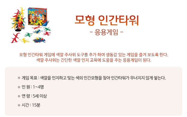 모형인간타워 응용게임/모형인간타워 게임에 색깔 주사위 도구를 추가하여 생동감 있는 게임을 즐겨본다. 색깔 주사위는 간단한 색깔 인지 교육에 도움을 주는 응용게임이 된다./게임 목표: 색깔을 인지하고 맞는 색의 인간모형을 찾아 인간타워가 무너지지 않게 쌓는다. 인      원: 1-4명     