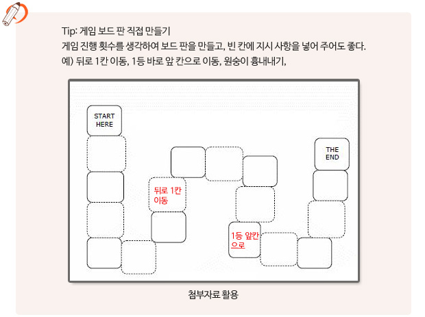 Tip: 게임 보드 판 직접 만들기 게임 진행 횟수를 생각하여 보드 판을 만들고, 빈 칸에 지시 사항을 넣어 주어도 좋다. 예) 뒤로 1칸 이동, 1등 바로 앞 칸으로 이동, 원숭이 흉내내기,