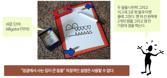 쉬운 단어: Alligator(악어)/두 줄을 나란히 그리고 지그재그로 윗 줄과 아랫 줄에 그린다. 맨 위 선 왼쪽에 2개의 원을 그리고 원 안 가운데 점을 찍는다. 