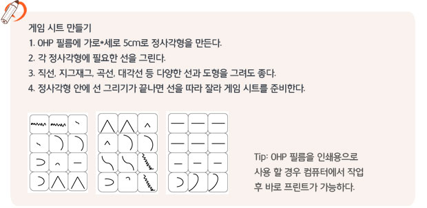 게임 시트 만들기
OHP 필름에 가로*세로 5cm로 정사각형을 만든다.
②각 정사각형에 필요한 선을 그린다.
③직선, 지그재그, 곡선, 대각선 등 다양한 선과 도형을 그려도 좋다.
④정사각형 안에 선 그리기가 끝나면 선을 따라 잘라 게임 시트를 준비한다.
⑤위와 같은 방법으로 같은 게임 시트를 2세트 만든다.
Tip: OHP 필름을 인쇄용으로 사용 할 경우 컴퓨터에서 작업 후 바로 프린트가 가능하다.