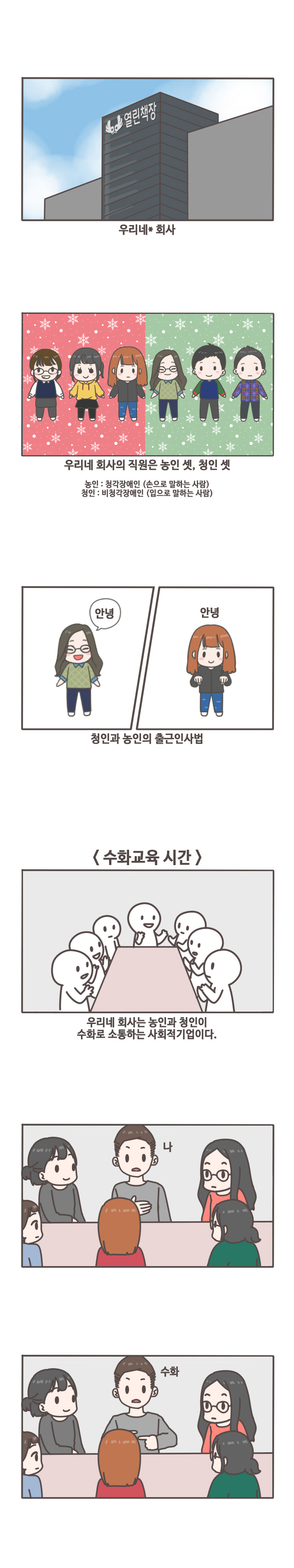 열린책장 우리네* 회사 우리네 회사의 직원은 농인 셋, 청인 셋/농인:청각장애인(손으로 말하는 사람)/청인:비청각장애인(입으로 말하는 사람)/안녕 안녕 청인과 농인의 출근인사법/<수화교육시간> 우리네 회사는 농인과 청인이 수화로 소통하는 사회적기업이다./나 수화