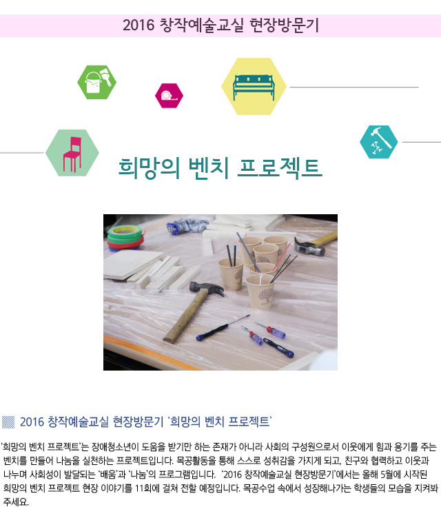 2016 창작예술교실 현장방문기 희망의 벤치 프로젝트 2016 창작예술교실 현장방문지 희망의벤치 프로젝트/희망의벤치 프로젝트는 장애청소년이 도움을 받기만 하는 존재가 아니라 사회의 구성원으로서 이웃에게 힘과 용기를 주는 벤치를 만들어 나눔을 실천하는 프로젝트입니다. 목공활동을 통해 스스로 성취감을 가지게 되고 친구와 협력하고 이웃과 나누며 사회성이 발달되는 배움과 나눔의 프로그램입니다. 2016창작예술교실 현장방문기에서는 올해 5월에 시작된 희망의 벤치 프로젝트 현장이야기를 11회에 걸쳐 전할 예정입니다. 목공수업 속에서 성장해 나가는 학생들의 모습을 지켜봐 주세요
