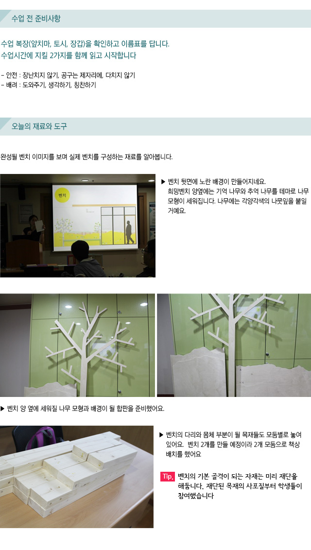 수업 전 준비 사항/수업 복장(앞치마, 토시, 장갑)을 확인하고 이름표를 답니다. 수업시간에 지킬 2가지를 함께 읽고 시작합니다./ 안전 : 장난치지 않기, 공구는 제자리에, 다치지 않기 / 배려 : 도와주기, 생각하기, 칭찬하기/오늘의 재료와 도구/완성될 벤치 이미지를 보며 실제 벤치를 구성하는 재료를 알아봅니다./ 벤치 뒷면에 노란 배경이 만들어지네요. 희망벤치 양옆에는 기억 나무와 추억 나무를 테마로 나무 모형이 세워집니다. 나무에는 각양각색의 나뭇잎을 붙일 거예요./ 벤치 양 옆에 세워질 나무 모형과 배경이 될 합판을 준비했어요./ 벤치의 다리와 몸체 부분이 될 목재들도 모둠별로 놓여있어요./  벤치 2개를 만들 예정이라 2개 모둠으로 책상배치를 했어요./Tip. 벤치의 기본 골격이 되는 자재는 미리 재단을 해둡니다. 재단된 목재의 사포질부터 학생들이 참여했습니다.