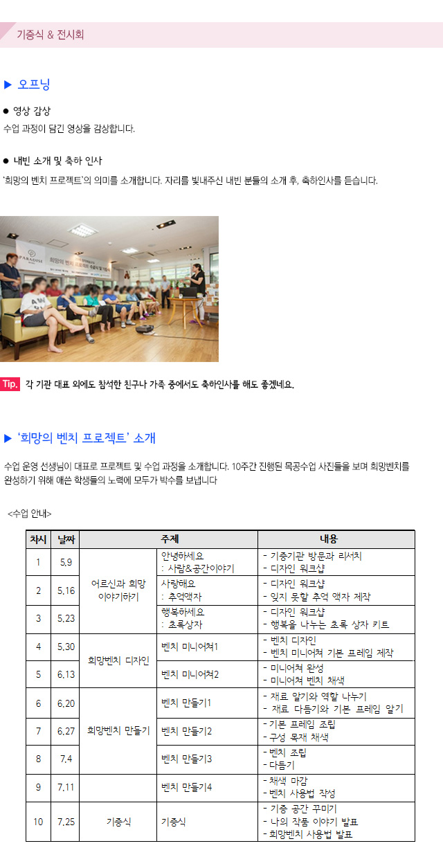 기증식  전시회
오프닝
영상 감상
수업 과정이 담긴 영상을 감상합니다.
내빈 소개 및 축하 인사
희망의 벤치 프로젝트의 의미를 소개합니다.
자리를 빛내주신 내빈 분들의 소개 후, 축하인사를 듣습니다.
Tip. 각 기관 대표 외에도 참석한 친구나 가족 중에서도 축하인사를 해도 좋겠네요.

희망의 벤치 프로젝트 소개
수업 운영 선생님이 대표로 프로젝트 및 수업 과정을 소개합니다.
10주간 진행된 목공수업 사진들을 보며 희망벤치를 완성하기 위해 애쓴 학생들의 노력에 모두가 박수를 보냅니다.
<수업 안내>
차시	날짜	주제	내용
1	5.9	어르신과 희망 이야기하기	안녕하세요 사람공간이야기- 기증기관 방문과 리서치- 디자인 워크샵
2	5.16 사랑해요 추억액자	- 디자인 워크샵- 잊지 못할 추억 액자 제작
3	5.23 행복하세요 초록상자	- 디자인 워크샵- 행복을 나누는 초록 상자 키트
4	5.30 희망벤치 디자인	벤치 미니어쳐1	- 벤치 디자인- 벤치 미니어쳐 기본 프레임 제작
5	6.13 벤치 미니어쳐2	- 미니어쳐 완성- 미니어쳐 벤치 채색
6	6.20 희망벤치 만들기	벤치 만들기1	- 재료 알기와 역할 나누기- 재료 다듬기와 기본 프레임 알기
7	6.27 벤치 만들기2	- 기본 프레임 조립- 구성 목재 채색
8	7.4	 벤치 만들기3	- 벤치 조립- 다듬기
9	7.11벤치 만들기4	- 채색 마감- 벤치 사용법 작성
10	7.25 기증식	기증식- 기증 공간 꾸미기- 나의 작품 이야기 발표
- 희망벤치 사용법 발표