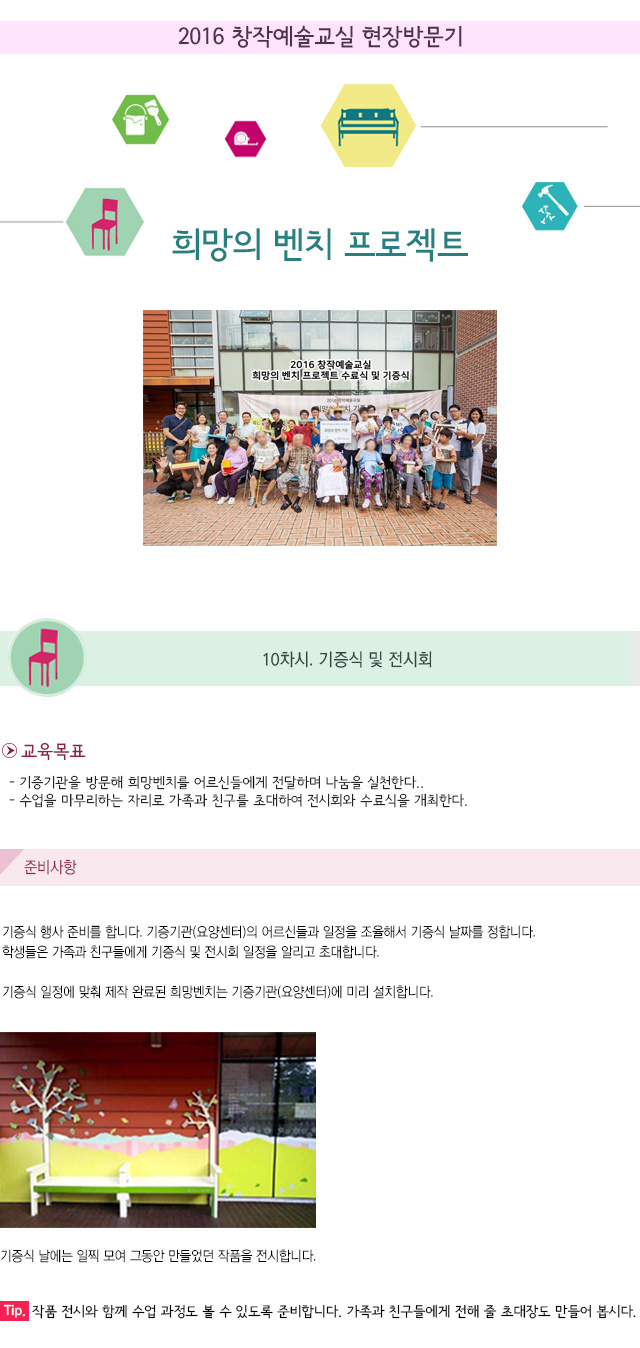 교육목표
- 기증기관을 방문해 희망벤치를 어르신들에게 전달하며 나눔을 실천한다.
- 수업을 마무리하는 자리로 가족과 친구를 초대하여 전시회와 수료식을 개최한다.
준비 사항
기증식 행사 준비를 합니다.
기증기관(요양센터)의 어르신들과 일정을 조율해서 기증식 날짜를 정합니다.
학생들은 가족과 친구들에게 기증식 및 전시회 일정을 알리고 초대합니다.
기증식 일정에 맞춰 제작 완료된 희망벤치는 기증기관(요양센터)에 미리 설치합니다.
기증식 날에는 일찍 모여 그동안 만들었던 작품을 전시합니다.
Tip. 작품 전시와 함께 수업 과정도 볼 수 있도록 준비합니다. 가족과 친구들에게 전해 줄 초대장도 만들어 봅시다.