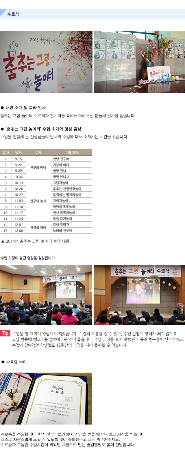수료식
● 내빈 소개 및 축하 인사
춤추는 그림 놀이터 수료식과 전시회를 축하해주러 오신 분들의 인사를 듣습니다.
● ‘춤추는 그림 놀이터’ 수업 소개와 영상 감상
수업을 진행해 온 선생님들의 인사와 수업에 대해 소개하는 시간을 갖습니다.
▶ 2014년 춤추는 그림 놀이터 수업 내용
수업 과정이 담긴 영상을 감상합니다.
Tip. 수업을 할 때마다 영상으로 찍었습니다. 수업의 흐름을 알 수 있고, 수업 진행에 방해가 되지 않도록 교실 한쪽에 캠코더를 설치해두는 것이 좋습니다.
수업 과정을 보지 못했던 가족과 친구들이 신기해하고, 수업에 참여했던 학생들도 12주간의 과정을 다시 돌아볼 수 있습니다.
● 수료증 수여
수료증을 전달합니다. 한 명 한 명 호명하며, 상장을 받을 때 인사하고 사진을 찍습니다. 
스스로 자랑스럽게 느낄 수 있도록 많이 축하해주고 크게 박수쳐주세요.
수료증과 그동안 수업시간에 찍었던 사진으로 만든 졸업앨범도 함께 전달합니다.
