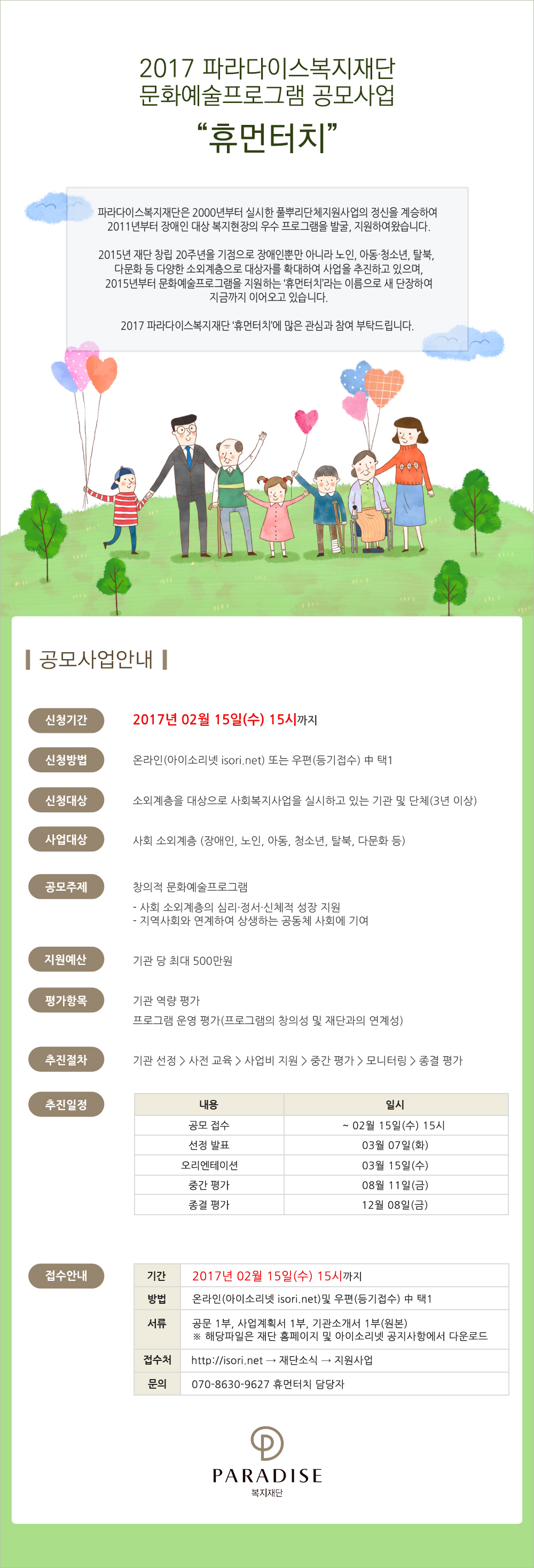 2017 파라다이스복지재단 문화예술프로그램 공모사업 휴먼터치

파라다이스복지재단은 2000년부터 실시한 풀뿌리단체지원사업의 정신을 계승하여 2011년부터 장애인 대상 복지현장의 우수 프로그램을 발굴, 지원하여왔습니다.2015년 재단 창립 20주년을 기점으로 장애인뿐만 아니라 노인, 아동?청소년, 탈북, 다문화 등 다양한 소외계층으로 대상자를 확대하여 사업을 추진하고 있으며,2015년부터 문화예술프로그램을 지원하는 ‘휴먼터치’라는 이름으로 새 단장하여지금까지 이어오고 있습니다.2017 파라다이스복지재단 ‘휴먼터치’에 많은 관심과 참여 부탁드립니다. 


공모사업안내

신청기간 : 2017.02.15.(수) 15시까지
신청방법 : 온라인(아이소리넷 isori.net) 또는 우편(등기접수) 中 택 1
신청대상 : 소외계층을 대상으로 사회복지사업을 실시하고 있는 기관 및 단체(3년 이상)
사업대상 : 사회 소외계층 (장애인, 노인, 아동, 청소년, 탈북, 다문화 등)
공모주제 : 창의적 문화예술프로그램/ 사회 소외계층의 심리?정서?신체적 성장 지원/지역사회와 연계하여 상생하는 공동체 사회에 기여
지원예산 : 기관 당 최대 500만원
평가항목 : 기관 역량 평가/프로그램 운영 평가(프로그램의 창의성 및 재단과의 연계성)
추진절차 : 기관 선정 > 사전 교육 > 사업비 지원 > 중간 평가 > 모니터링 > 종결 평가

추진일정 
공모접수 : ~ 2/15(수) 15시
선정발표 : 3/7(화)
오리엔테이션 : 3/15(수)
중간평가 : 8/11(금)
종결평가 : 12/8(금)
※ 일정 변경 시 추후 공지

접수안내               
기간 : 2017.2.15.(수) 15시까지
방법 : 온라인(아이소리넷 isori.net) 및 우편(등기접수) 中 택1
서류 : 공문 1부, 사업계획서 1부, 기관소개서 1부 (원본)
※ 해당파일은 재단 홈페이지 및 아이소리넷 공지사항에서 다운로드
접수처 : http://isori.net → 재단소식 → 지원사업

문의 : 070-8630-9627 휴먼터치 담당자